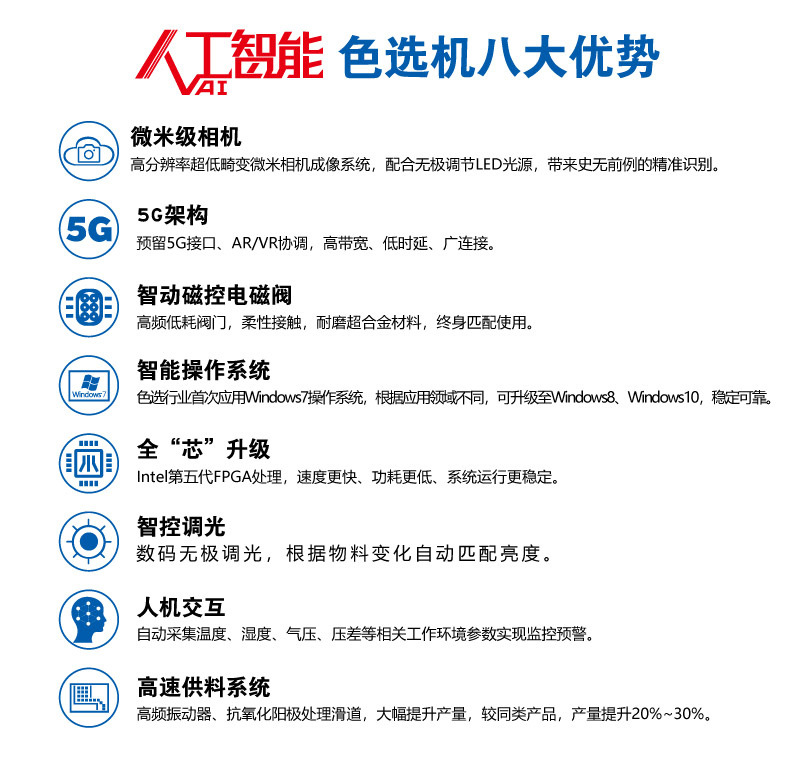 八大優(yōu)勢.jpg