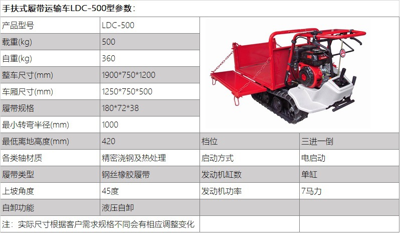 500參數(shù)修改.jpg
