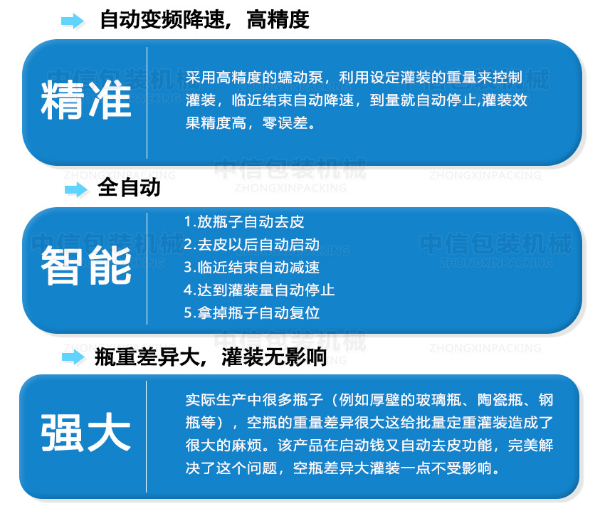 微量灌裝機(jī)_02.jpg