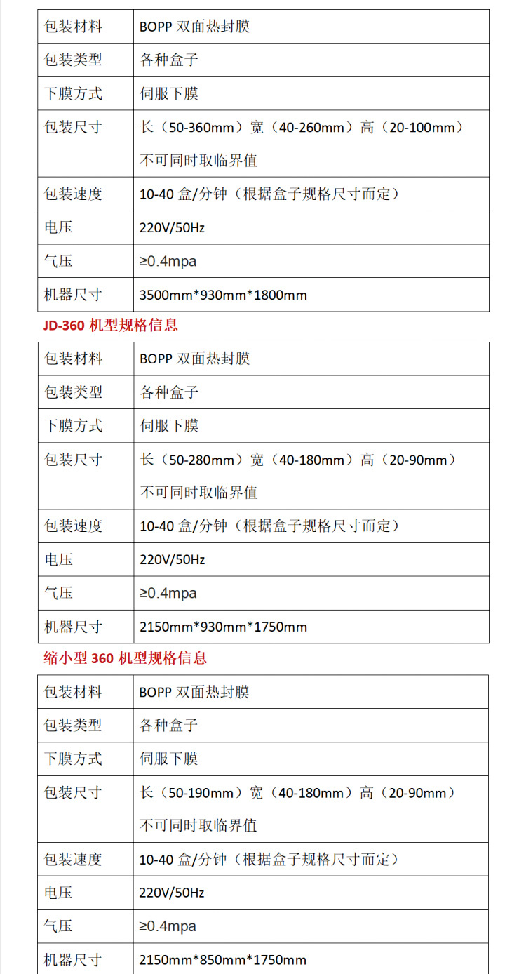 三維包裝機(jī)_02.jpg