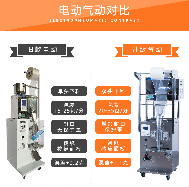 雙頭下料顆粒包裝機(jī)_06.jpg