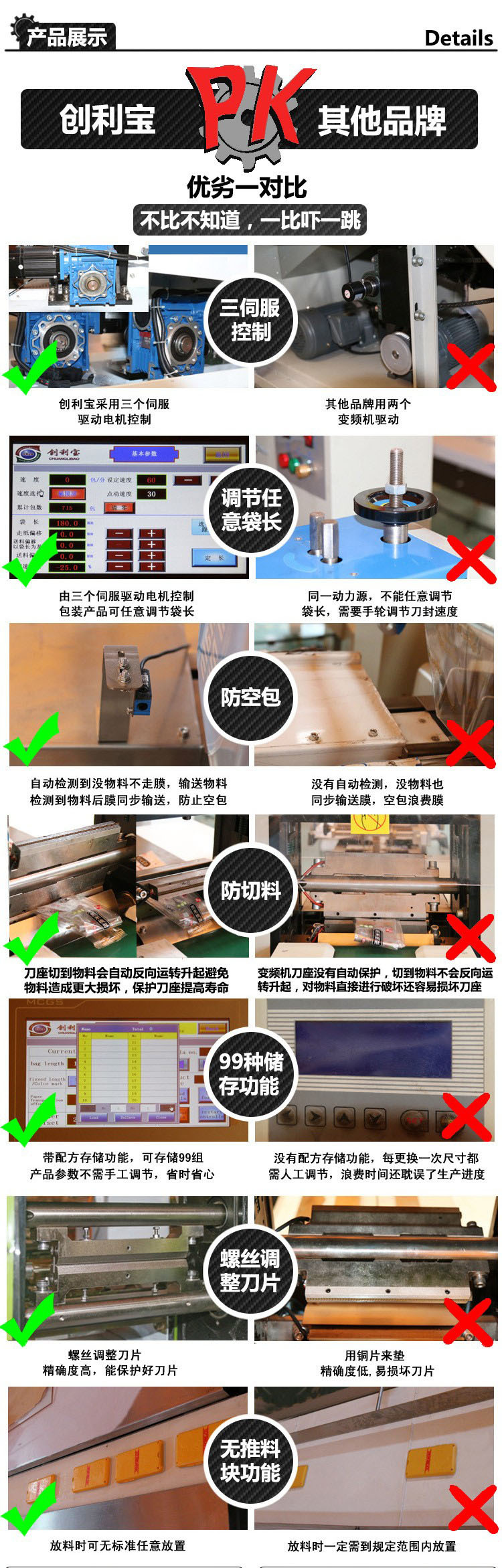 產(chǎn)品細(xì)節(jié).jpg