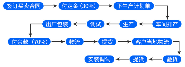 未標(biāo)題-1-恢復(fù)的_02