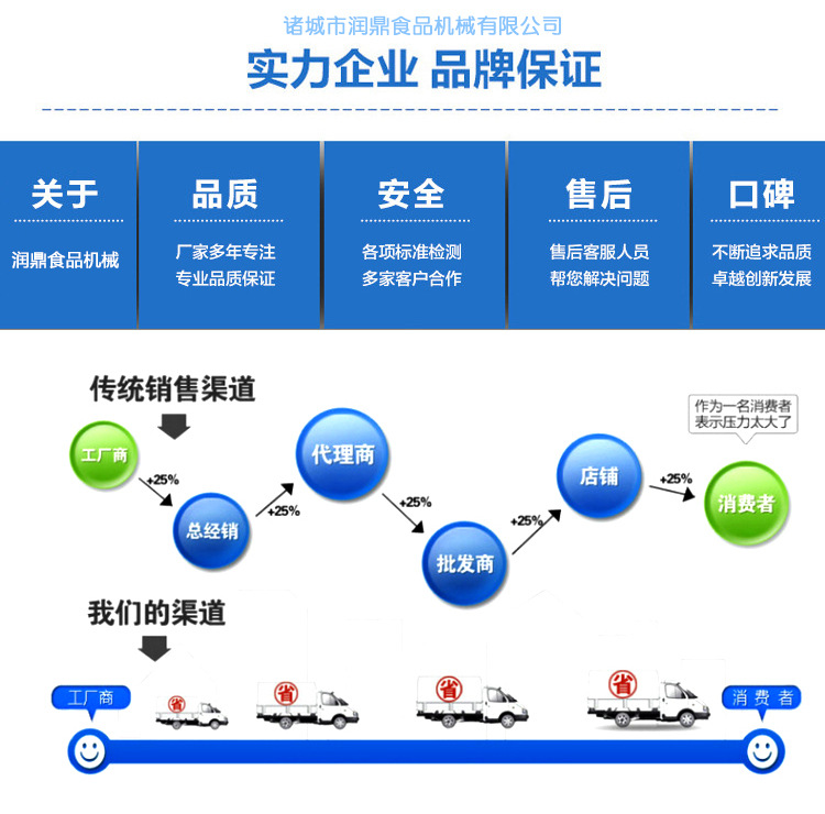 潤鼎詳情頁_02.jpg