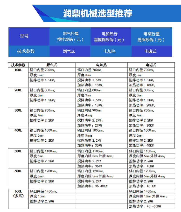 潤鼎詳情頁_11.jpg