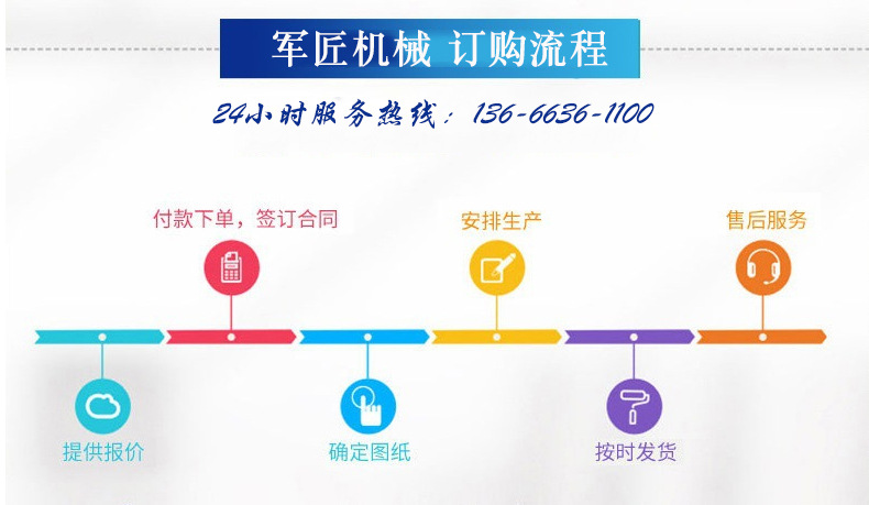 訂購(gòu)流程.jpg