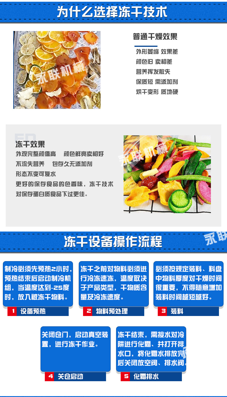 永聯(lián)凍干機_06.jpg