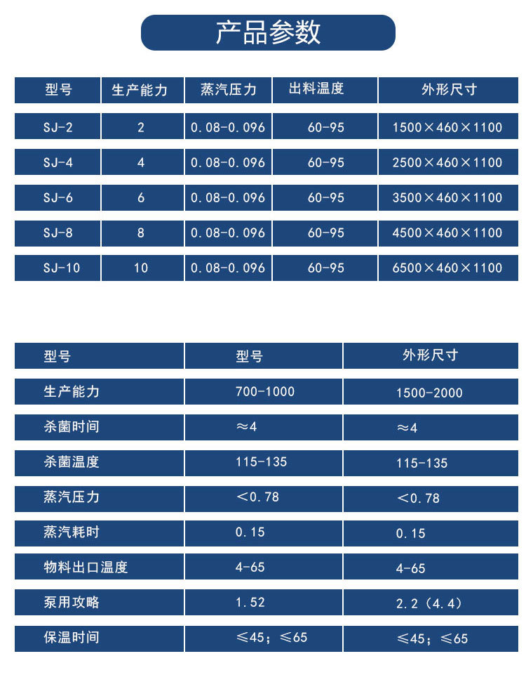 殺菌3