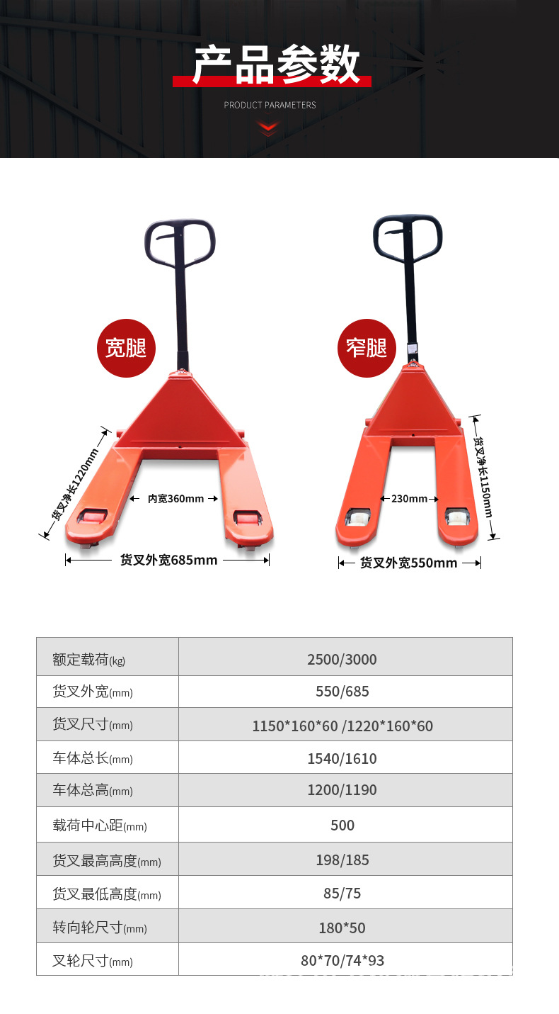 手搬車詳情頁(yè)20200720版本九宮格_11.jpg