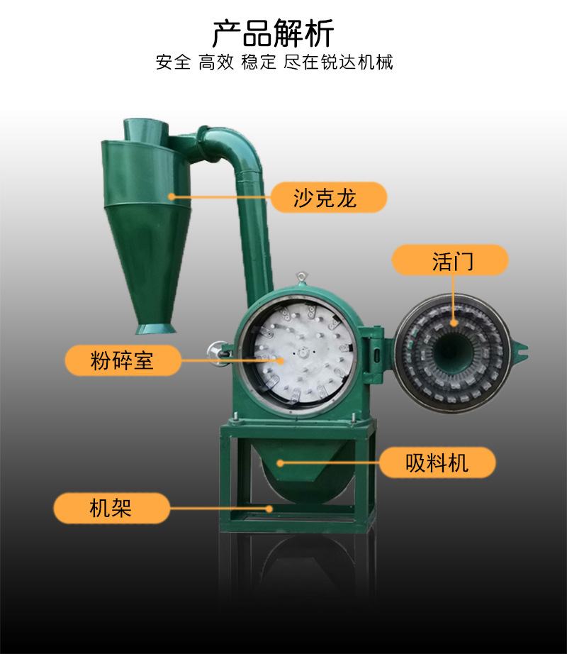 5粉碎機產(chǎn)品解析