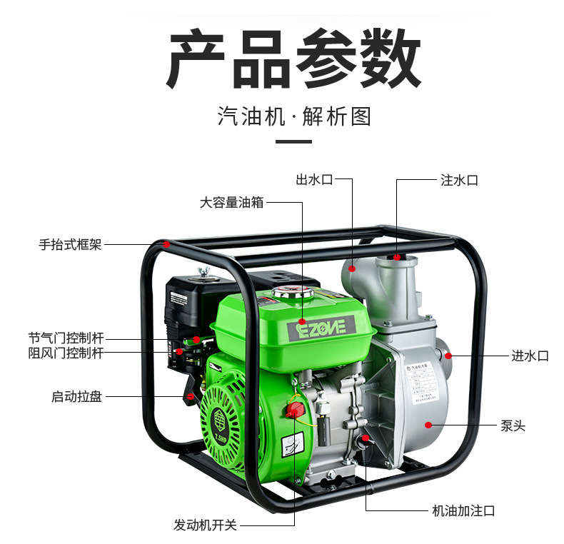 汽油機(jī) (7)