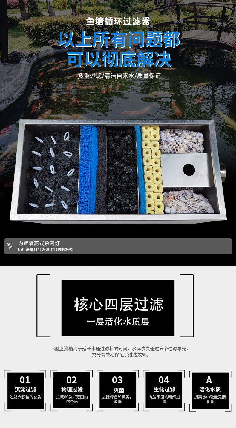 不銹鋼錦鯉一體_03.jpg