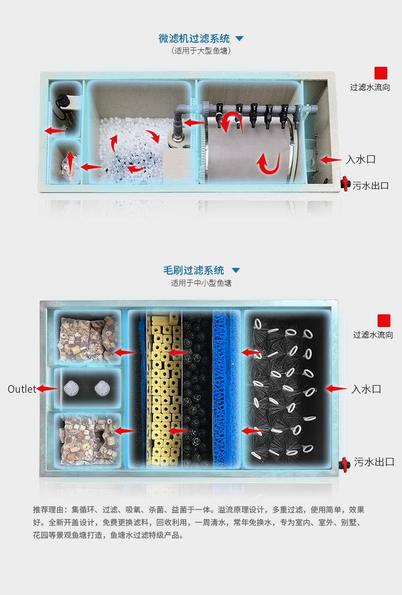 不銹鋼錦鯉一體_04.jpg