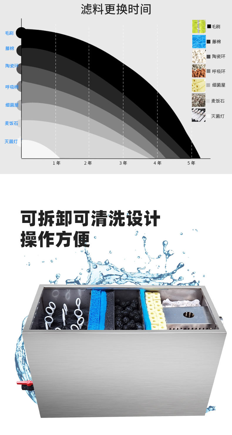 不銹鋼錦鯉一體_07.jpg
