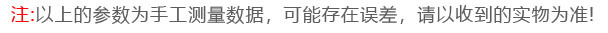 誤差標(biāo)語