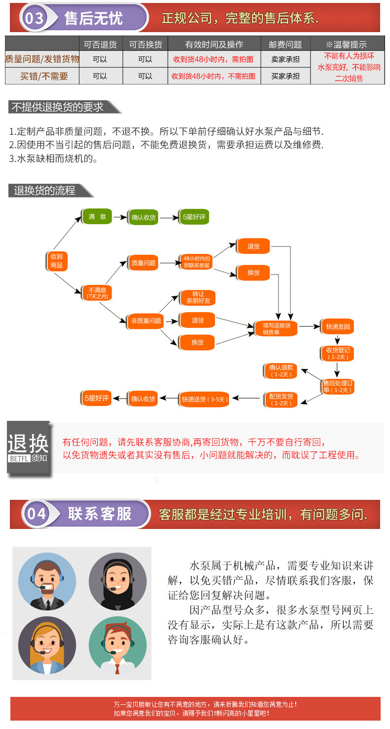 買(mǎi)家購(gòu)物須知4_02