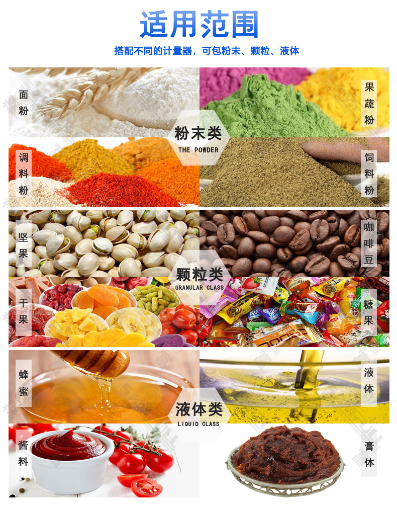 包裝范圍