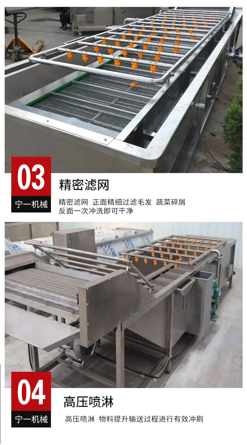網(wǎng)帶式清洗機(jī)_06.jpg