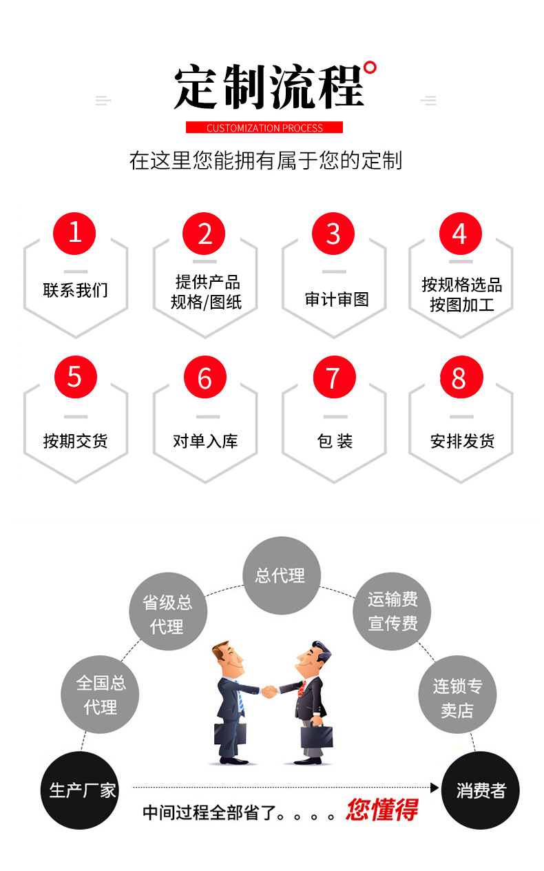 網(wǎng)帶式清洗機(jī)_08.jpg