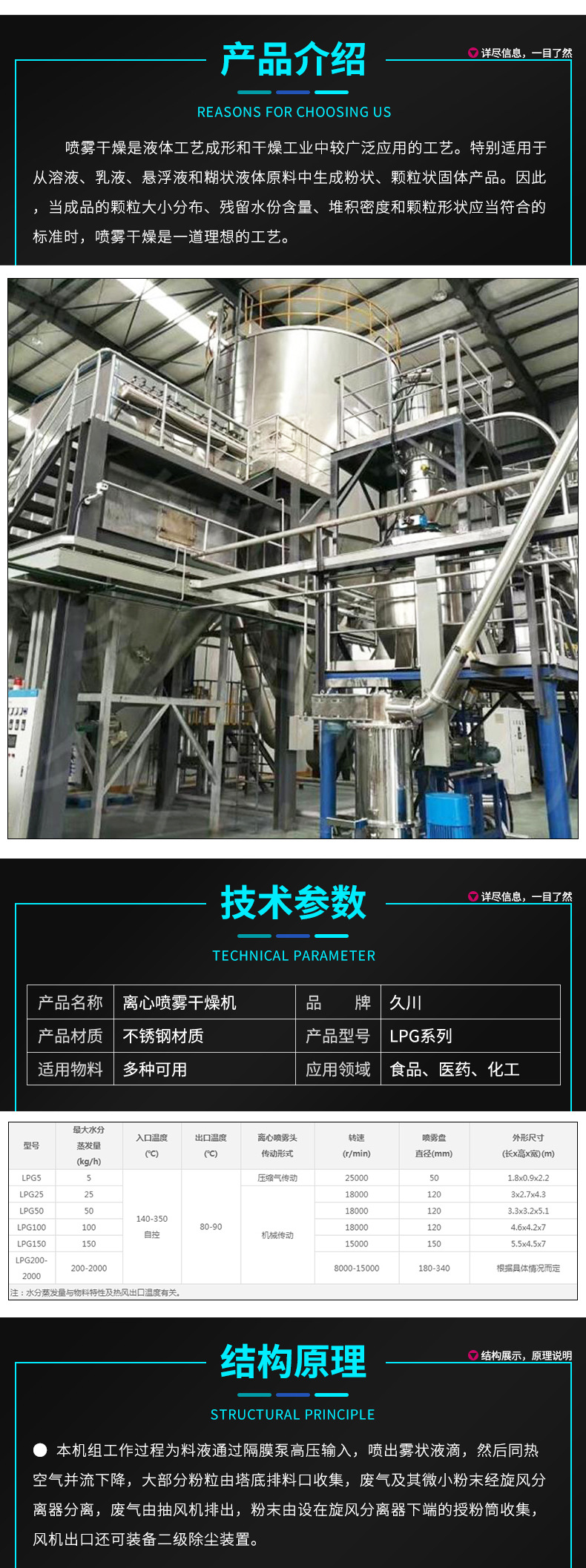 離心噴霧干燥機_02.jpg
