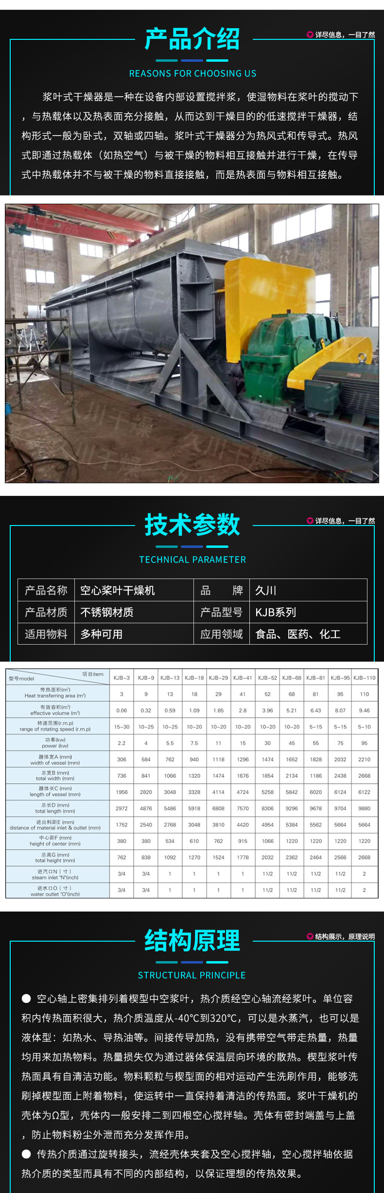 空心槳葉干燥機_02.jpg