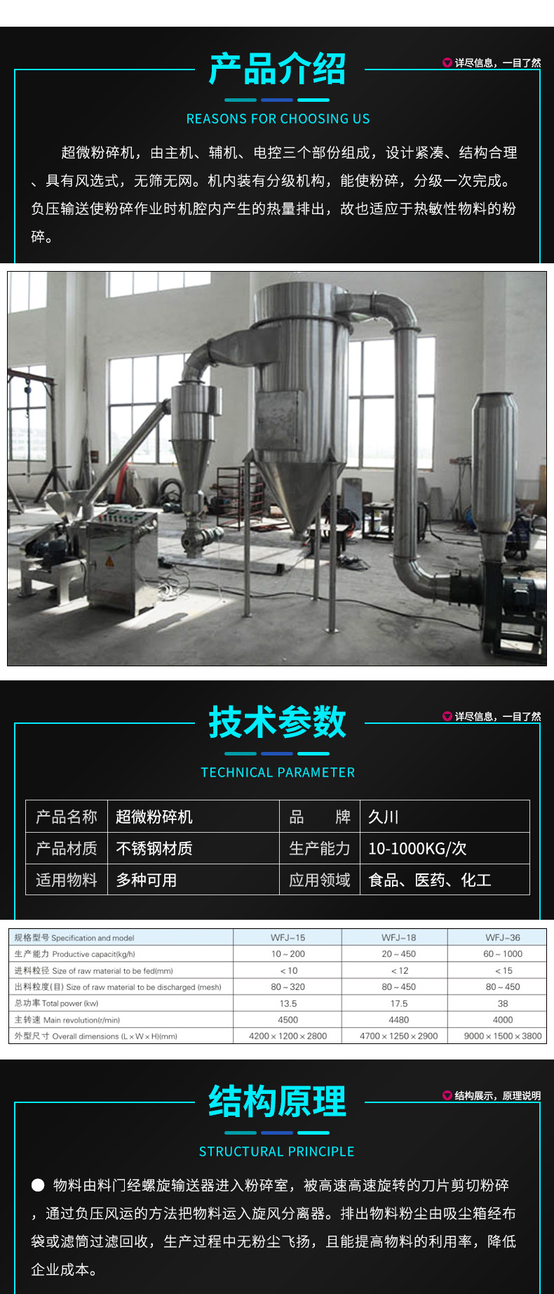 超微粉碎機(jī)_02.jpg