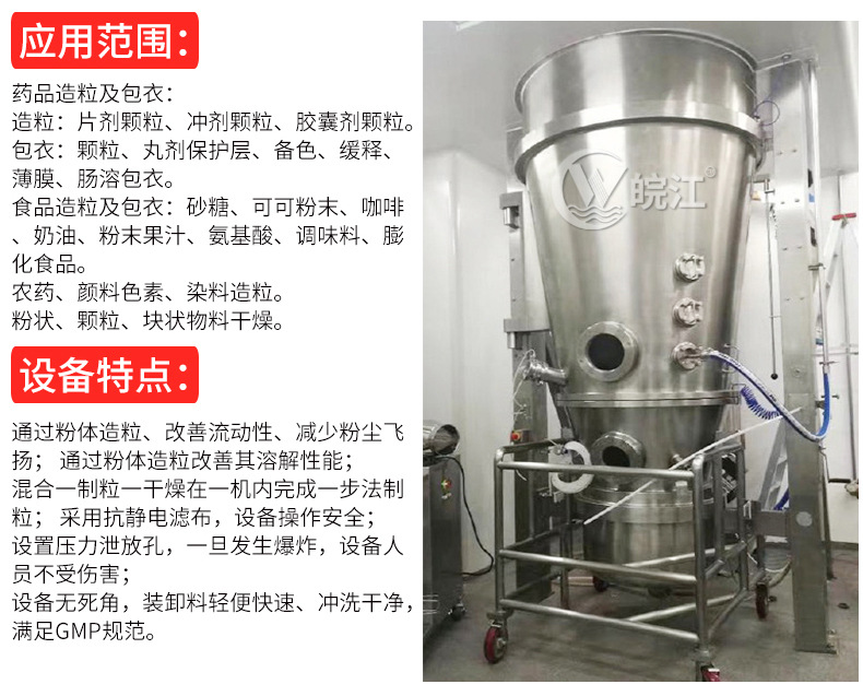 沸騰制粒完結(jié)_04.jpg