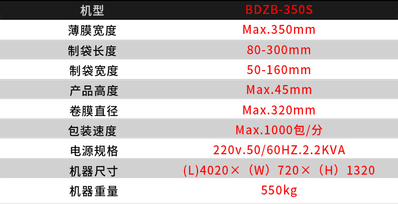 枕式詳情頁1-2