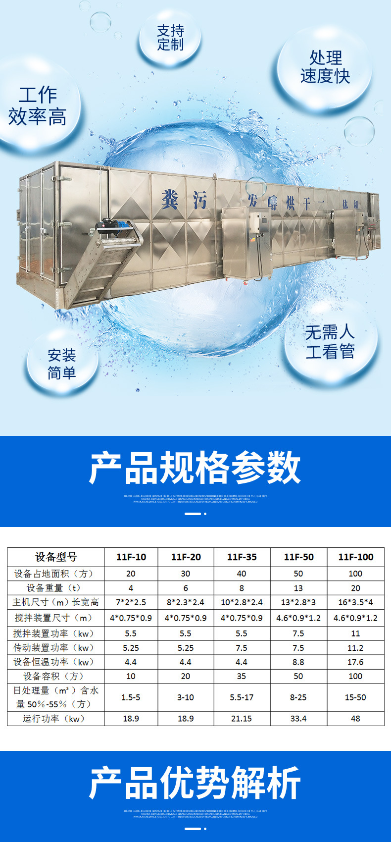 糞污烘干發(fā)酵一體機(jī)詳情_(kāi)04