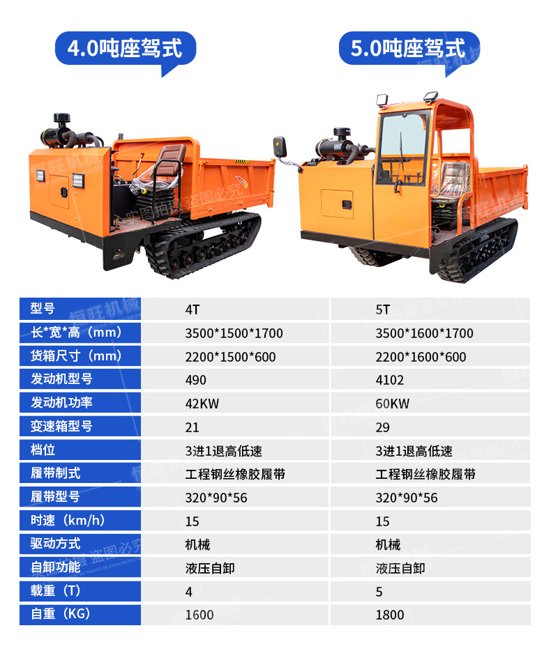 履帶運(yùn)輸車詳情頁(yè)790_06.jpg