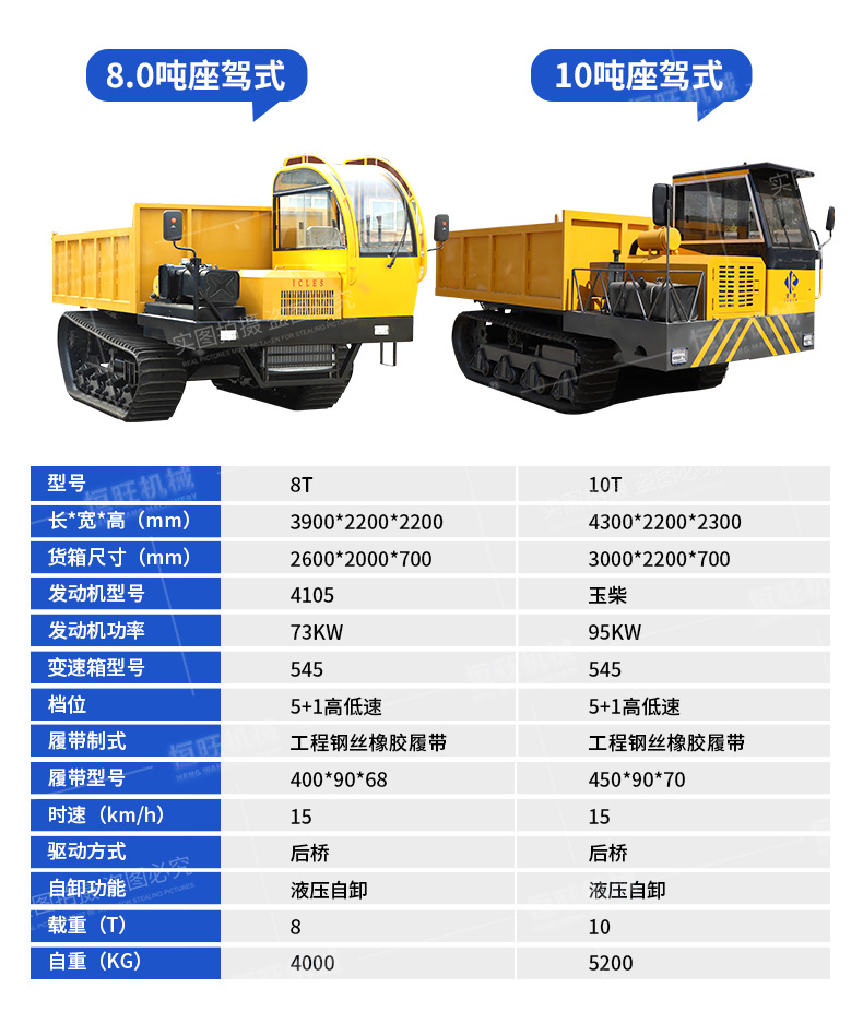 履帶運(yùn)輸車詳情頁(yè)790_07.jpg