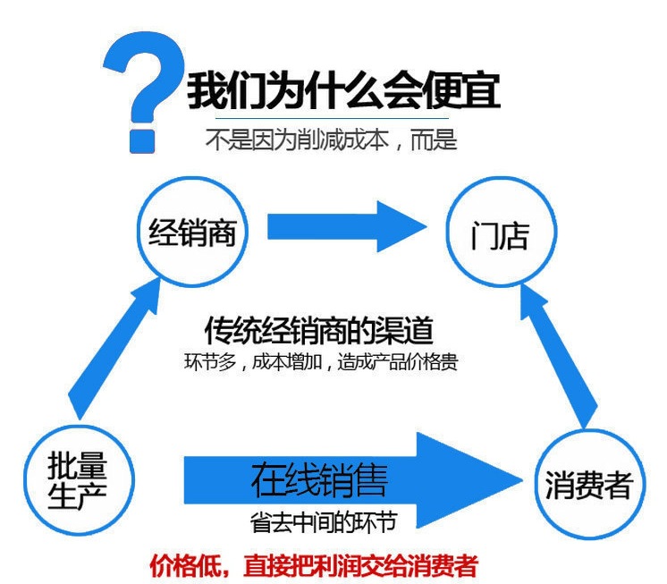 開溝機5.jpg
