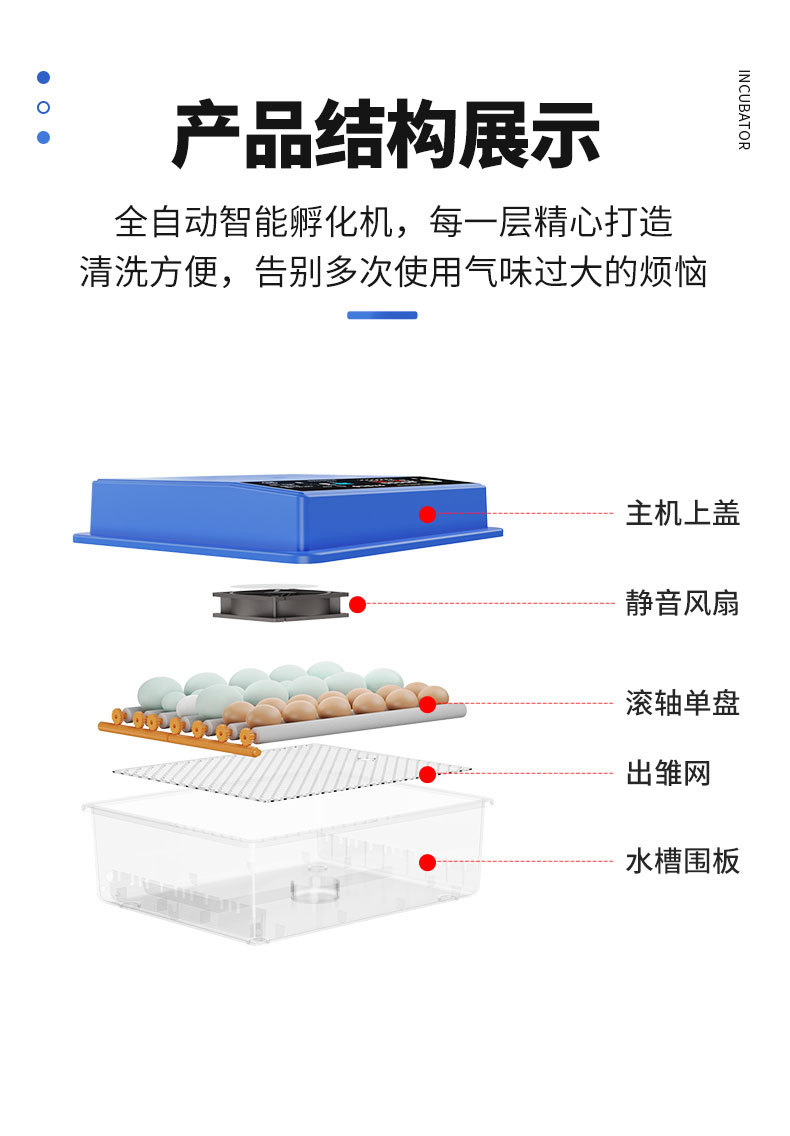 孵蛋器詳情頁_04.jpg