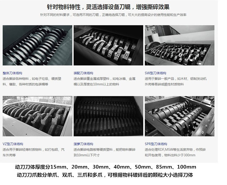 撕碎機(jī)刀體結(jié)構(gòu)