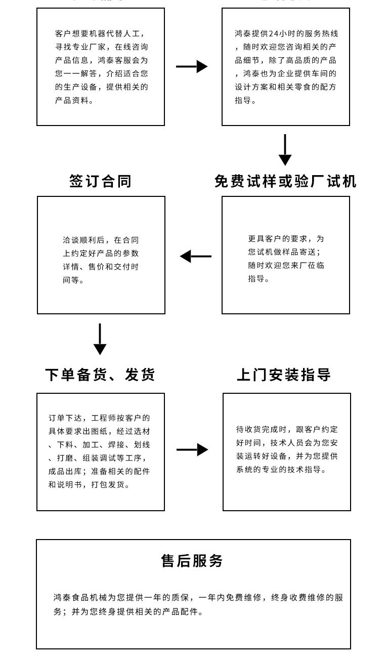 沙琪瑪_07