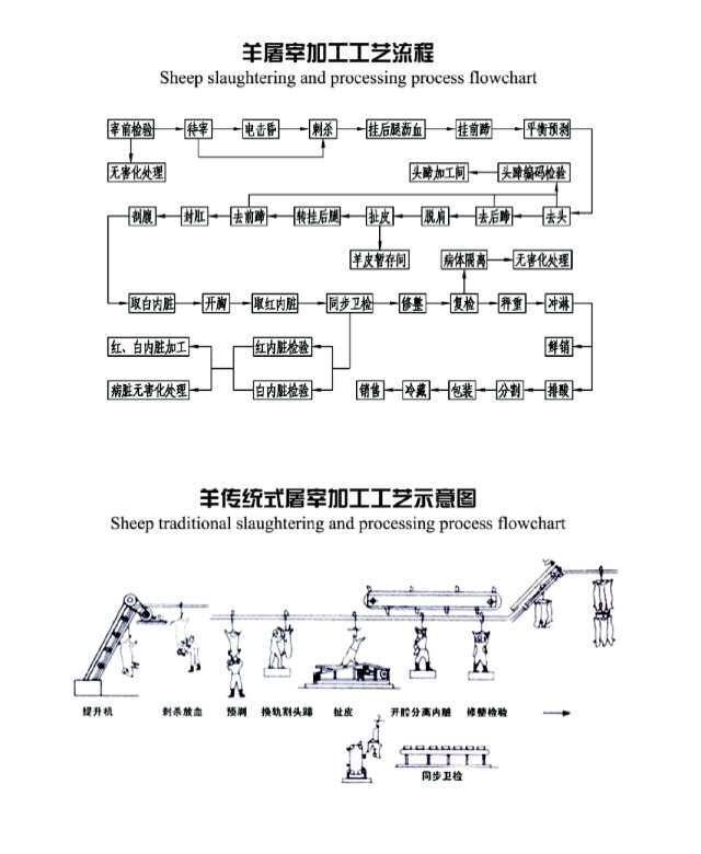 開華139