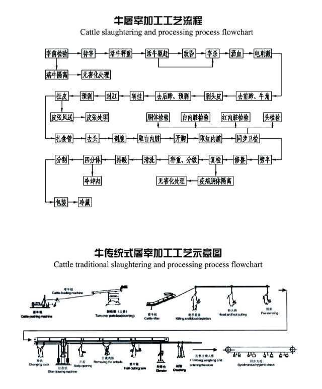 開華123