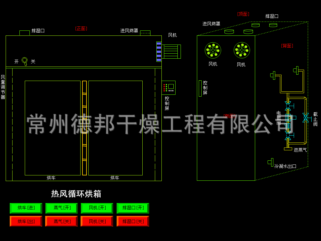 熱風(fēng)循環(huán)烘箱
