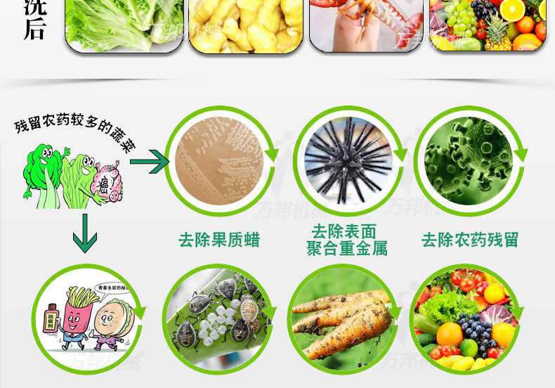 萬(wàn)邦詳情_(kāi)12.jpg