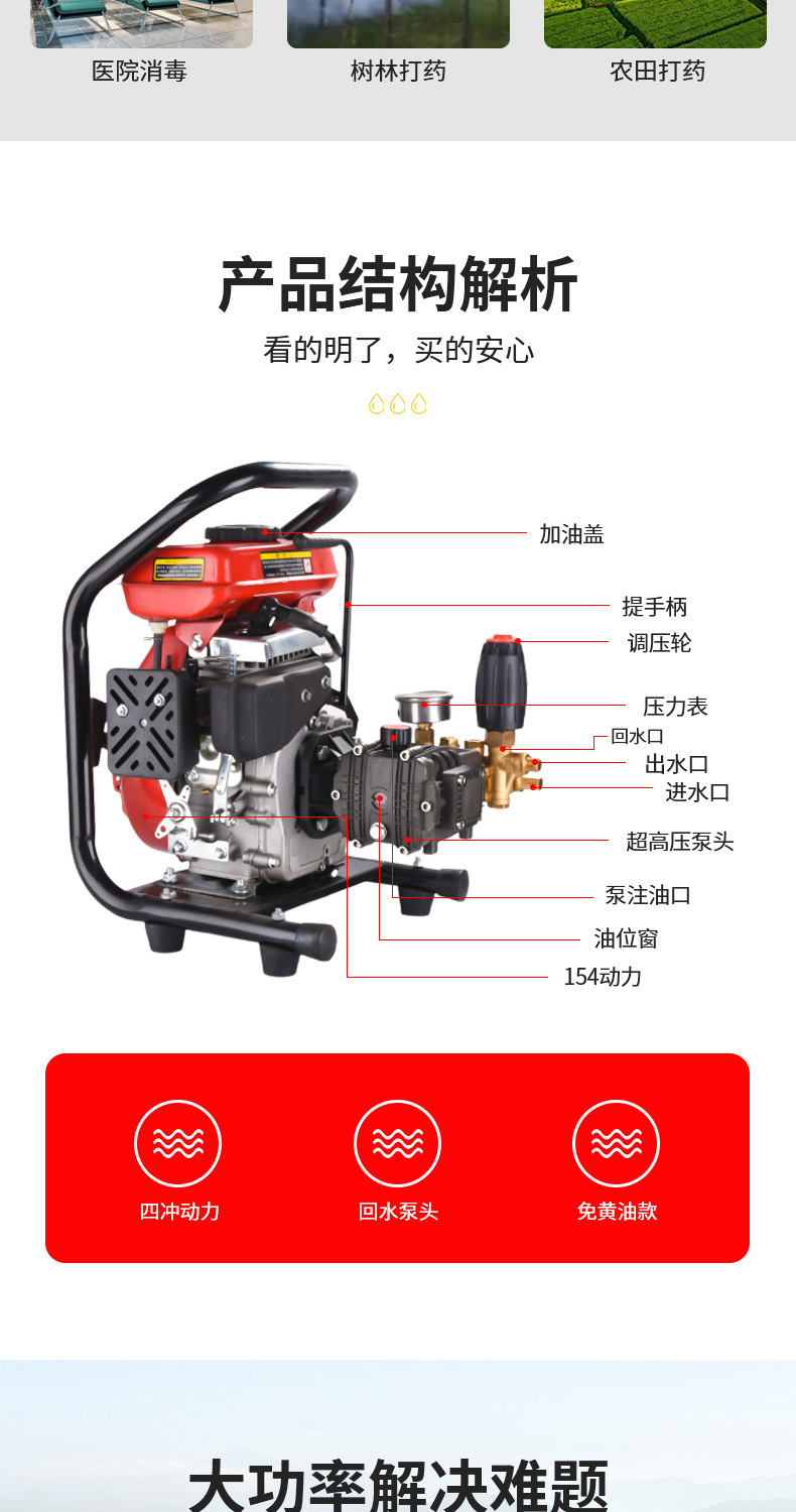 汽油打藥機
