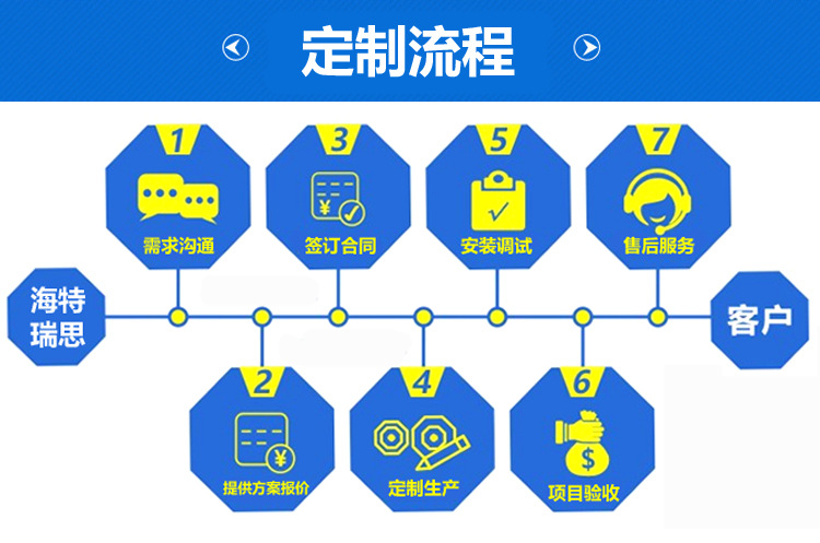 詳情頁9