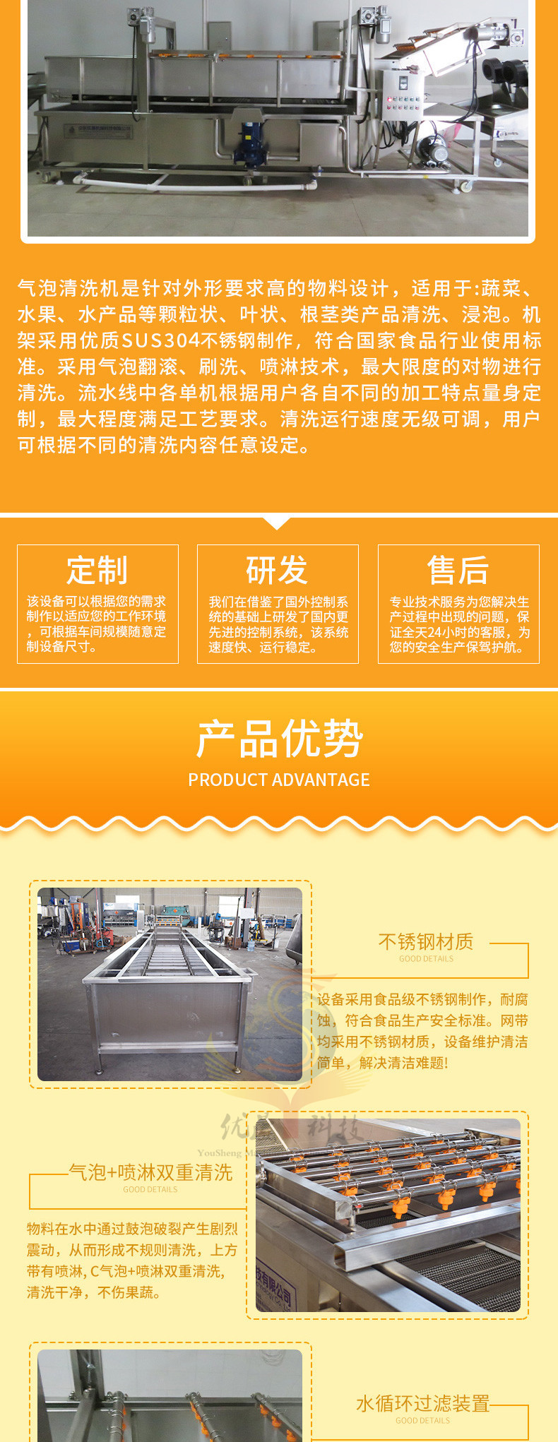 氣泡清洗機(jī)水印2.jpg
