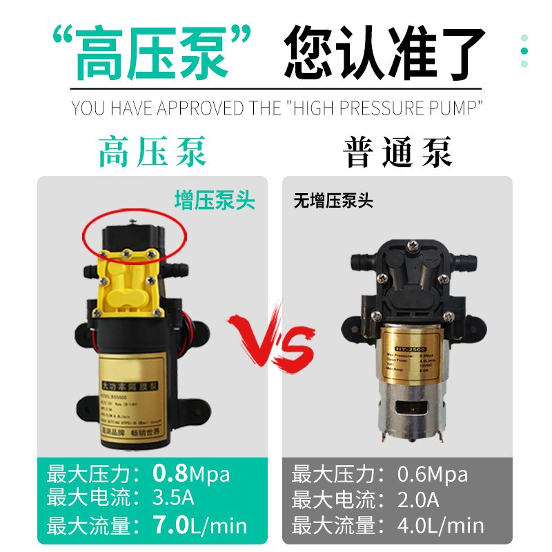 電動噴霧器農(nóng)用充電打藥噴農(nóng)藥高壓消毒鋰電池噴霧機(jī)噴壺