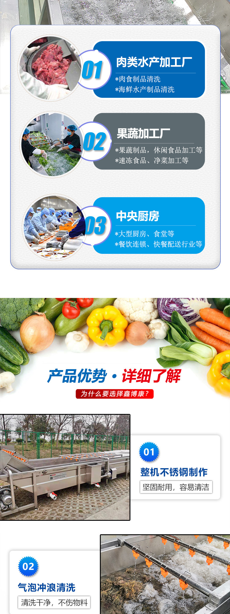 鑫博康清洗機(jī)_03.jpg