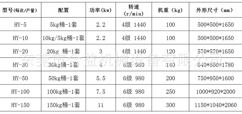 合益機械設(shè)備詳情頁---5-22_05.jpg