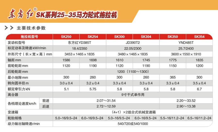 東方紅SK350拖拉機