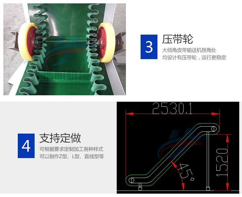 裙邊皮帶機(jī)特點2.jpg