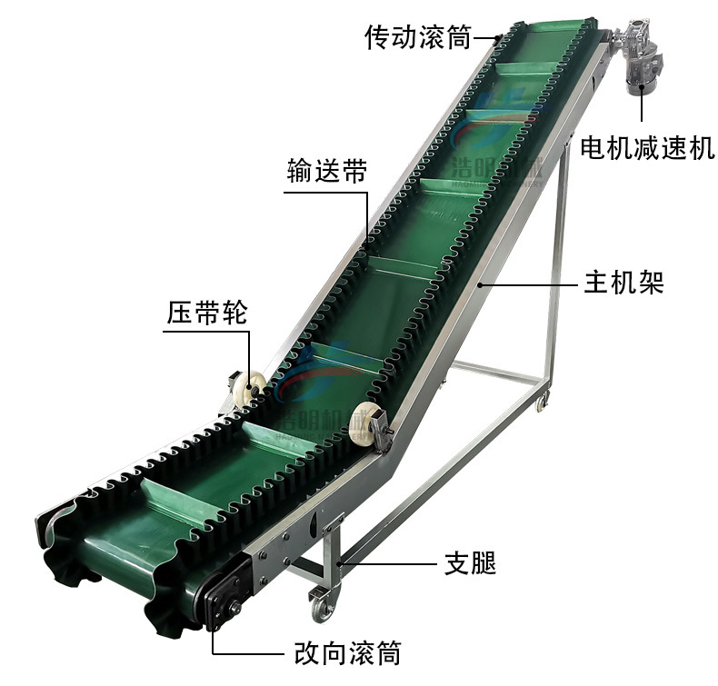 裙邊皮帶機結(jié)構(gòu).jpg