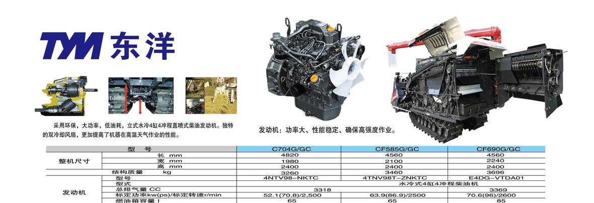 東洋4LBZS-145(C704G)半喂入聯(lián)合收割機