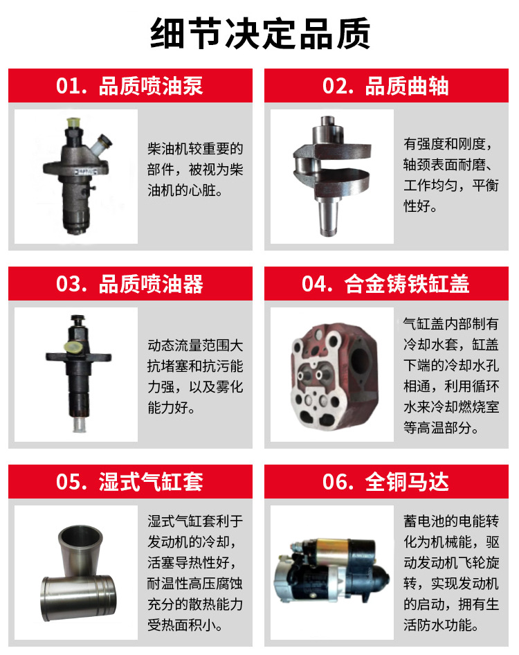 主機配件圖
